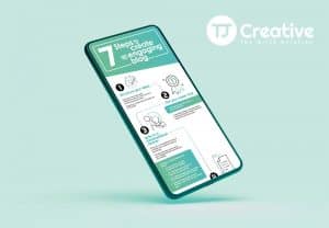 7 Steps to Create an Engaging Blog