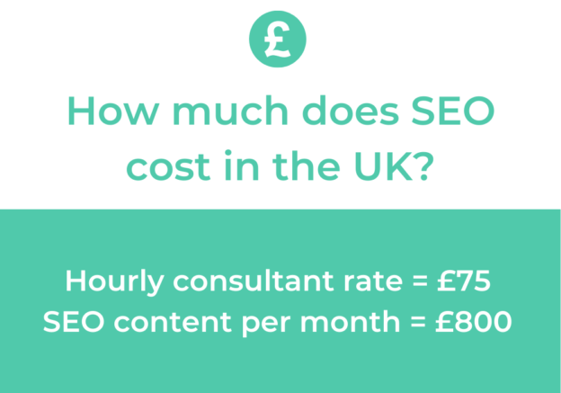 How much does SEO content cost in the UK