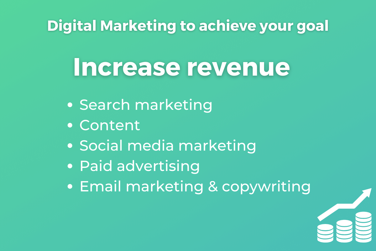 Digital Marketing to increase revenue