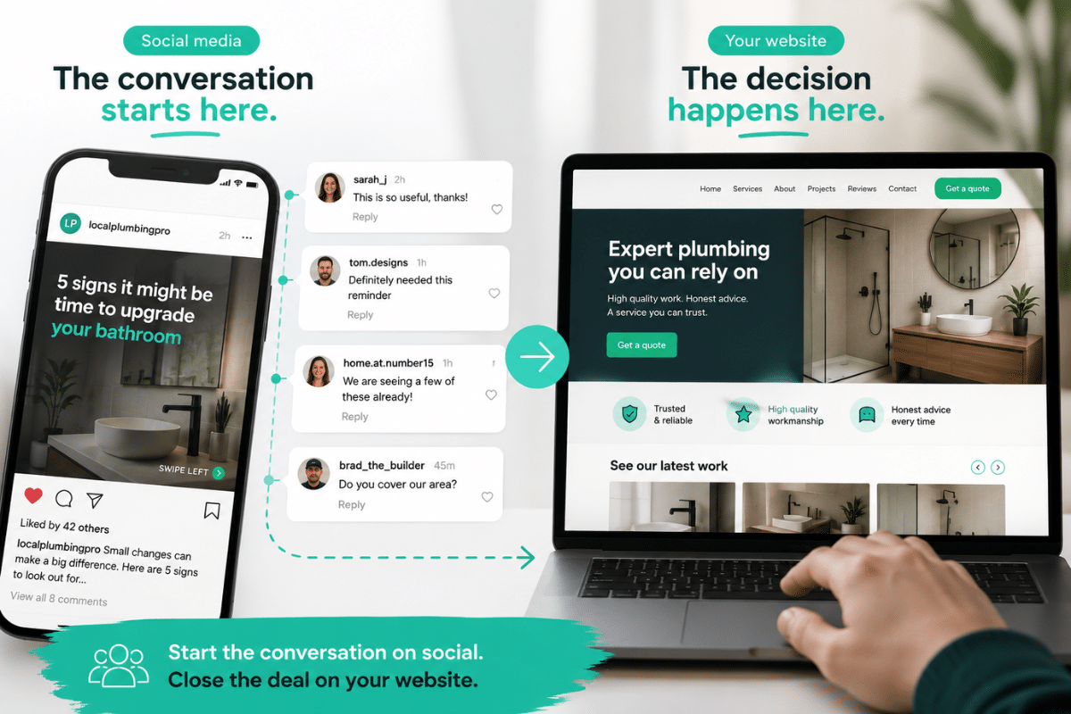 How social media and search work together